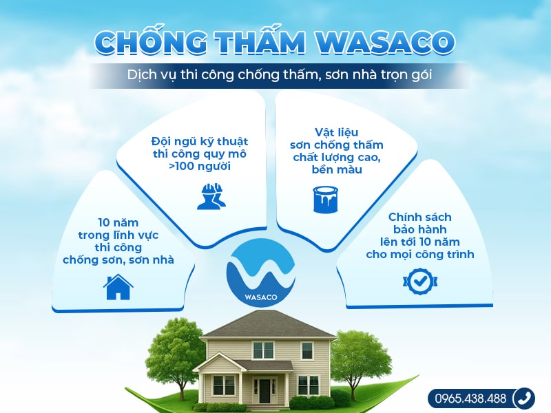 Chống thấm nhà vệ sinh