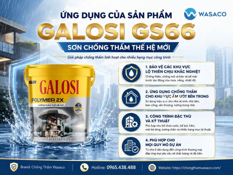 Sơn chống thấm thế hệ mới GALOSI GS66