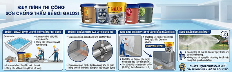 cách chống thấm bể bơi