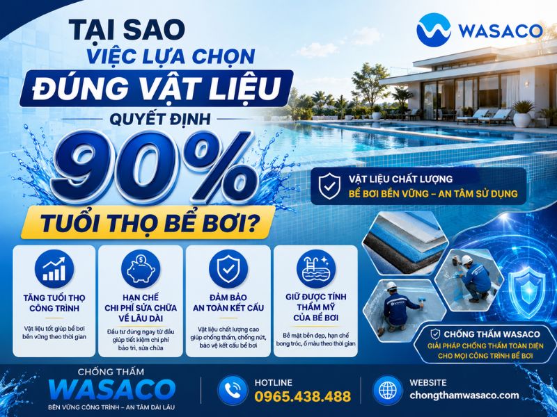 Nên chống thấm bể bơi bằng Composite hay Sika