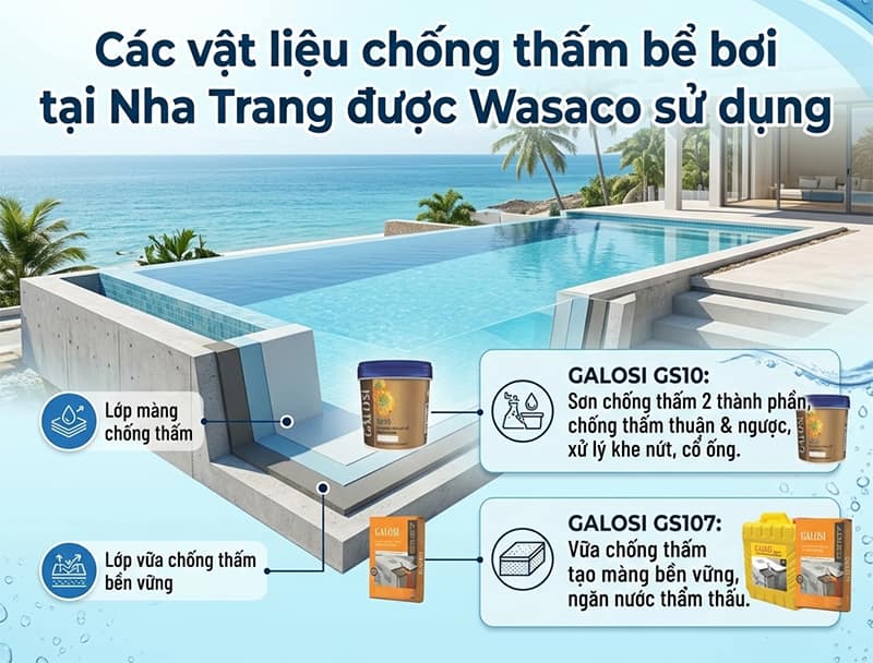 chống thấm bể bơi tại Nha Trang