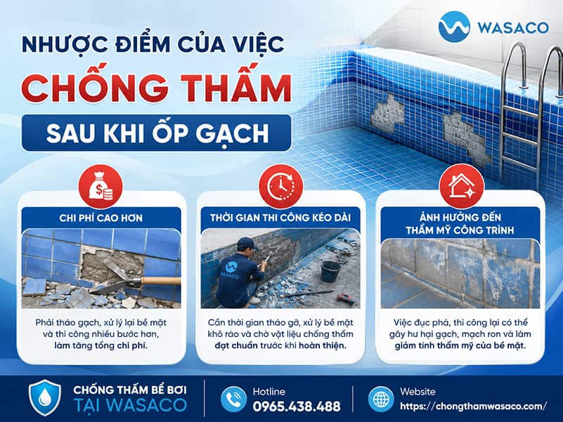 Chống thấm bể bơi trước hay sau khi ốp gạch?