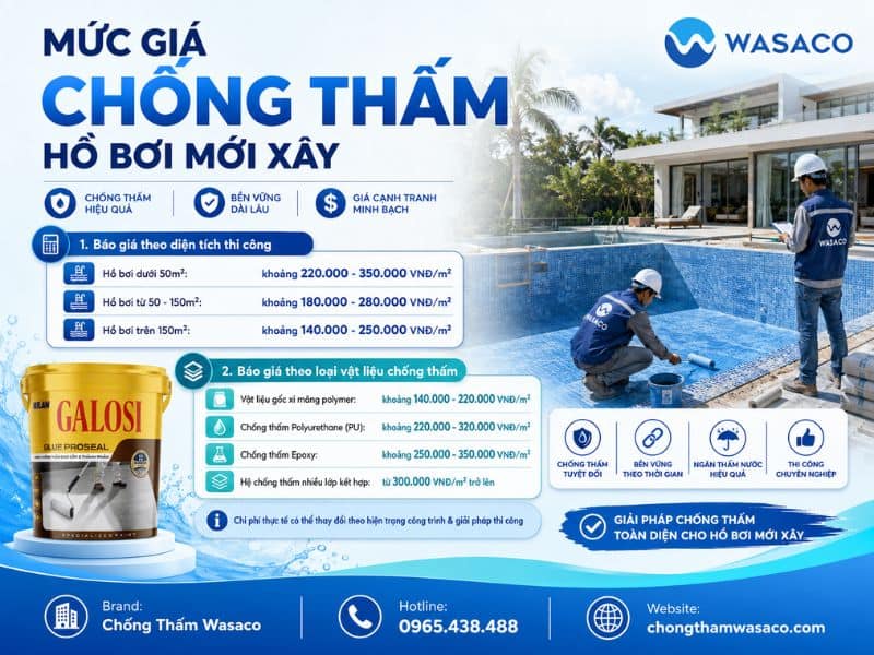 Giá chống thấm bể bơi tại Nghệ An