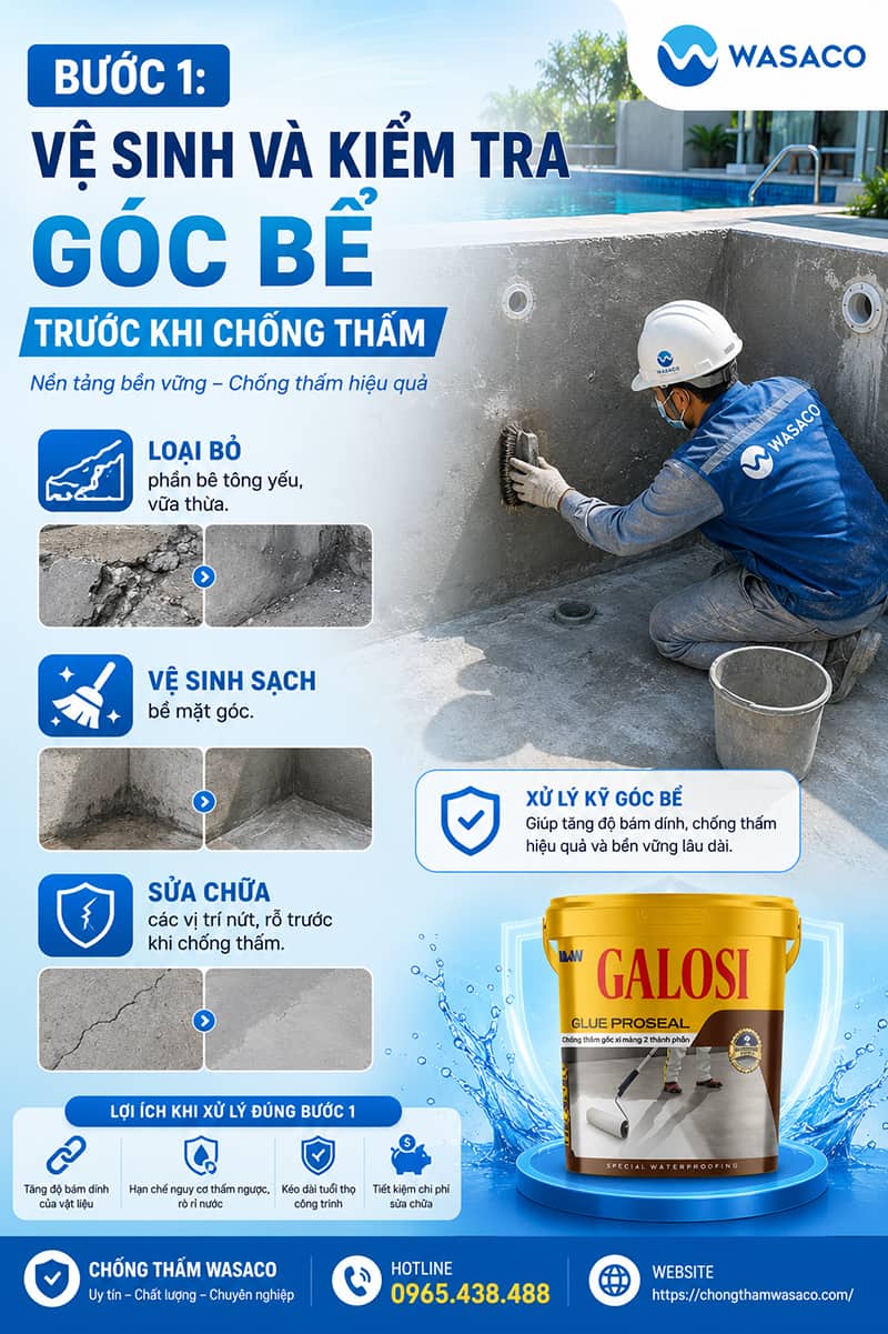 Cách xử lý góc vuông khi chống thấm hồ bơi
