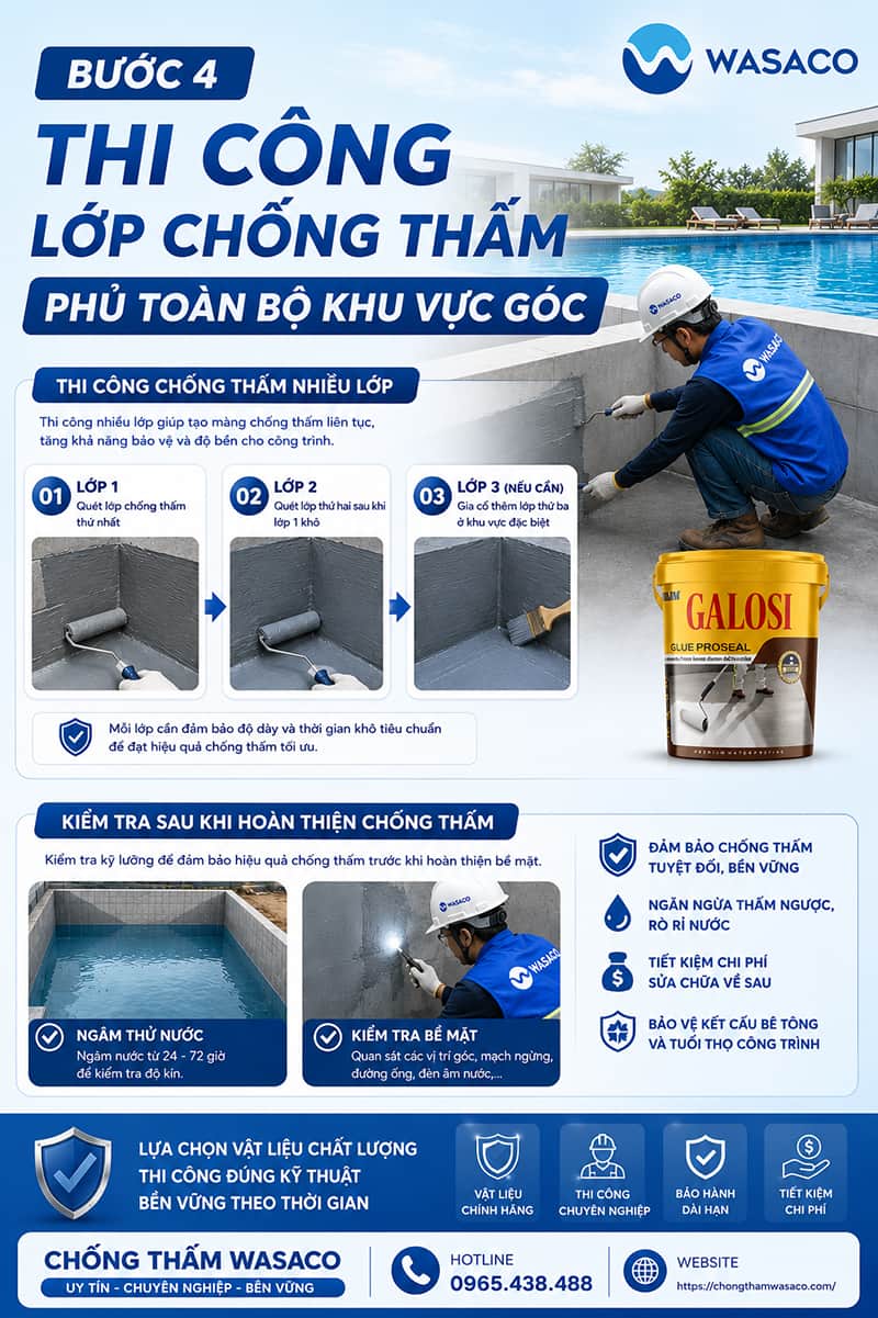 Cách xử lý góc vuông khi chống thấm hồ bơi