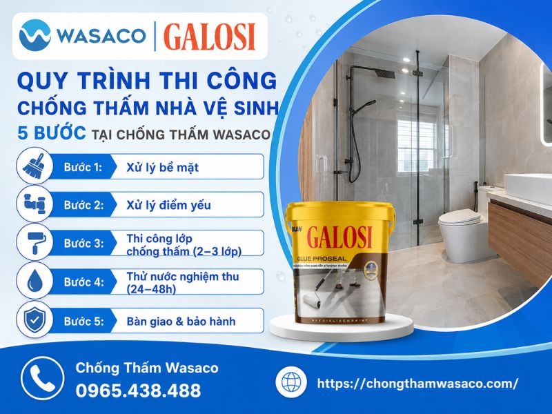Chống thấm nhà vệ sinh tại Bắc Ninh