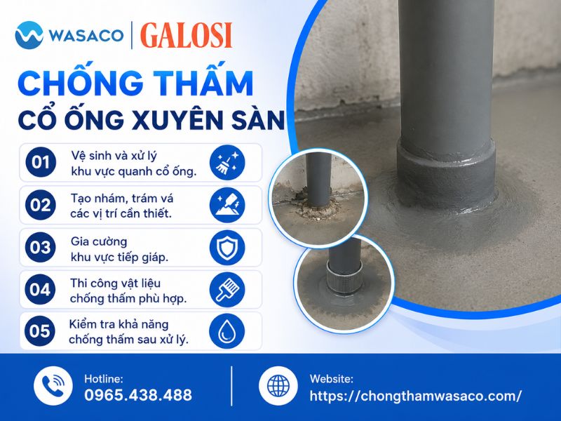 Chống thấm nhà vệ sinh tại Nha Trang