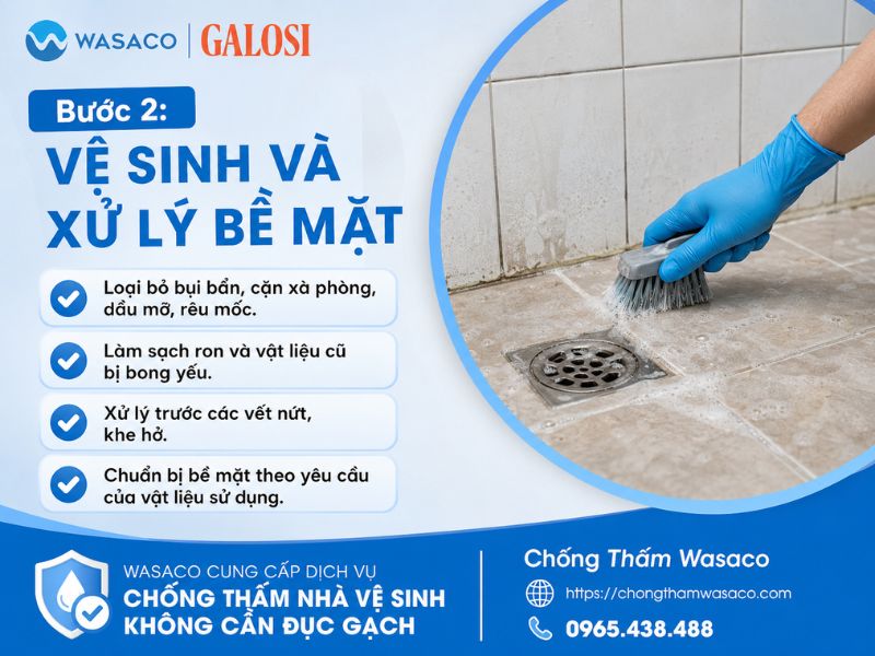 hống thấm nhà vệ sinh không cần đục gạch
