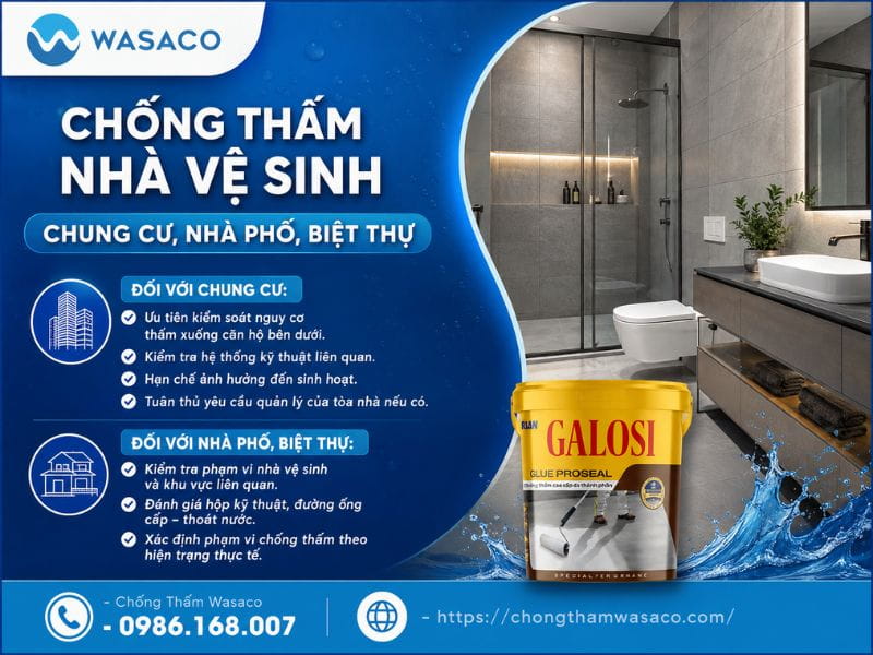 chống thấm nhà vệ sinh tphcm