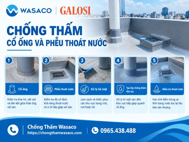 chống thấm sân thượng tại Hải Phòng