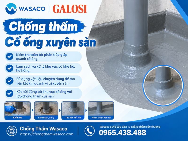 chống thấm sân thượng tại TPHCM