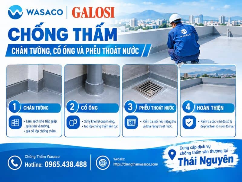Chống thấm sân thượng tại Thái Nguyên