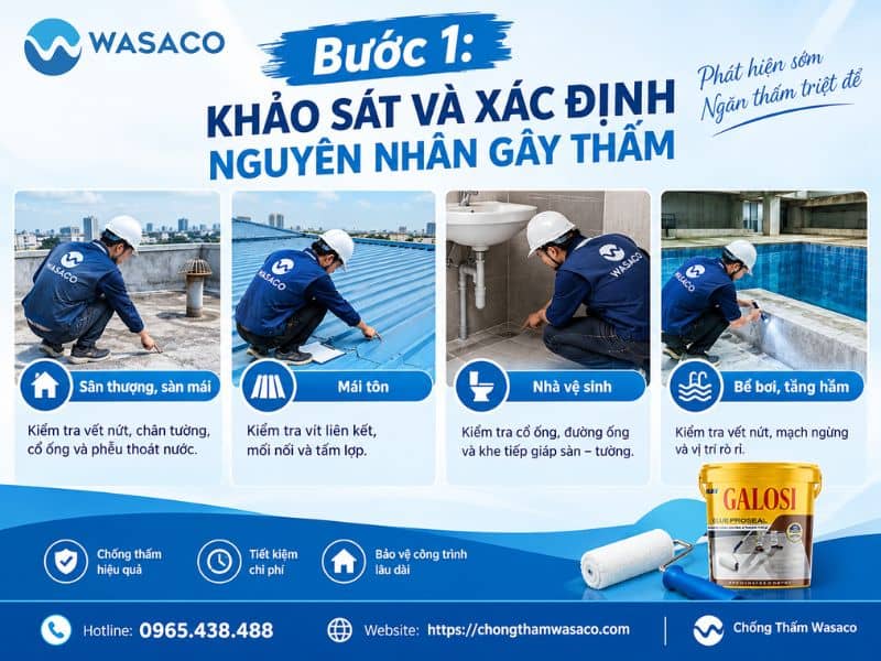 chống thấm dột tại Phường Đống Đa