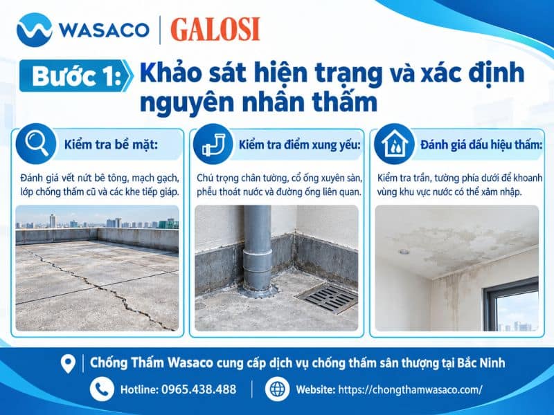 chống thấm sân thượng tại Bắc Ninh