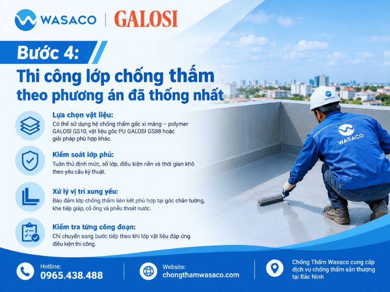 chống thấm sân thượng tại Bắc Ninh