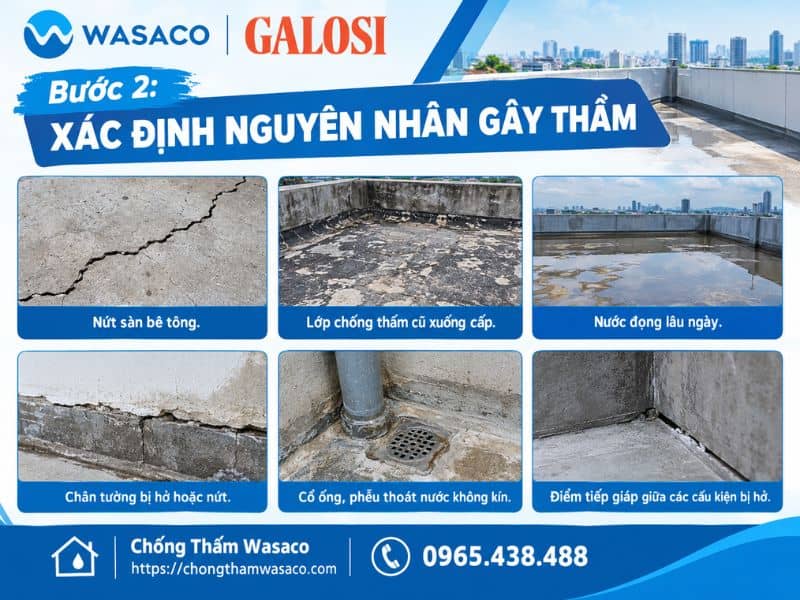 chống thấm sân thượng tại Nghệ An